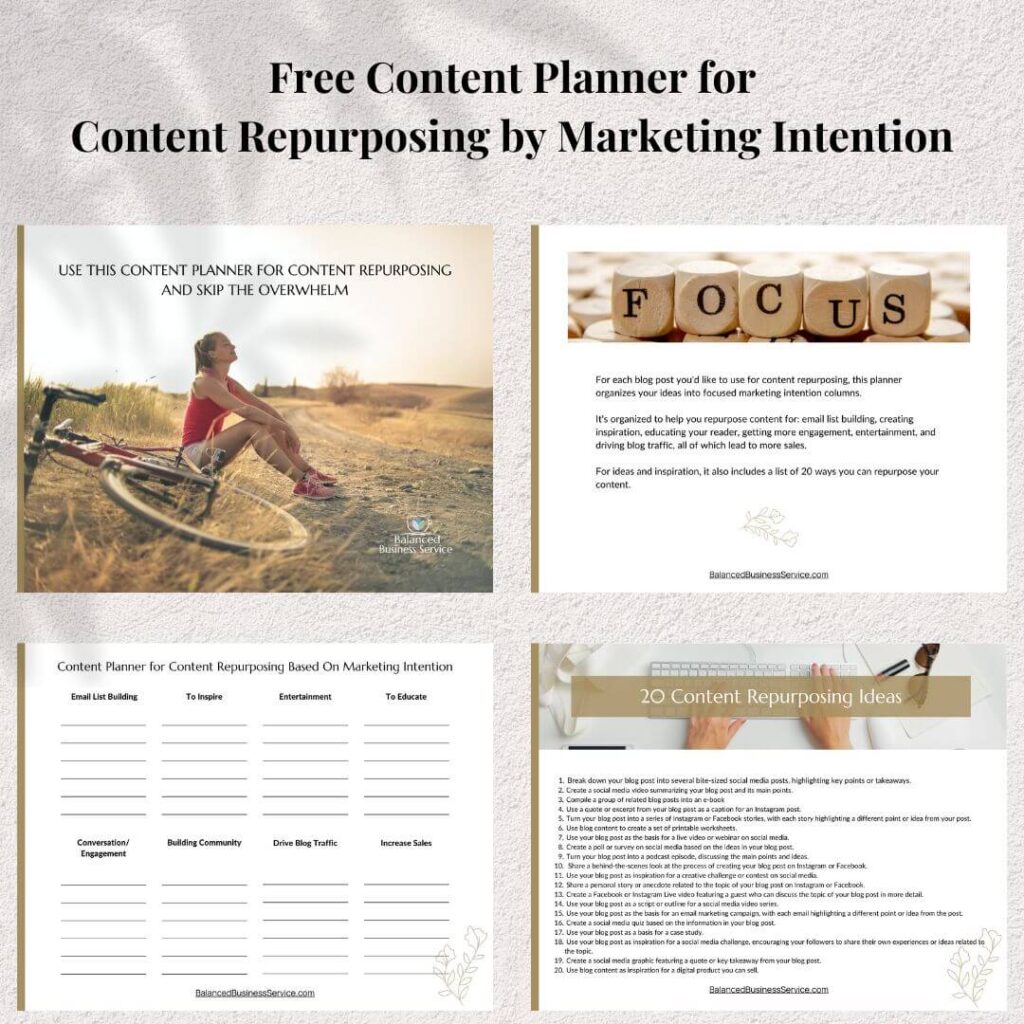 Content Planner for Content Repurposing
